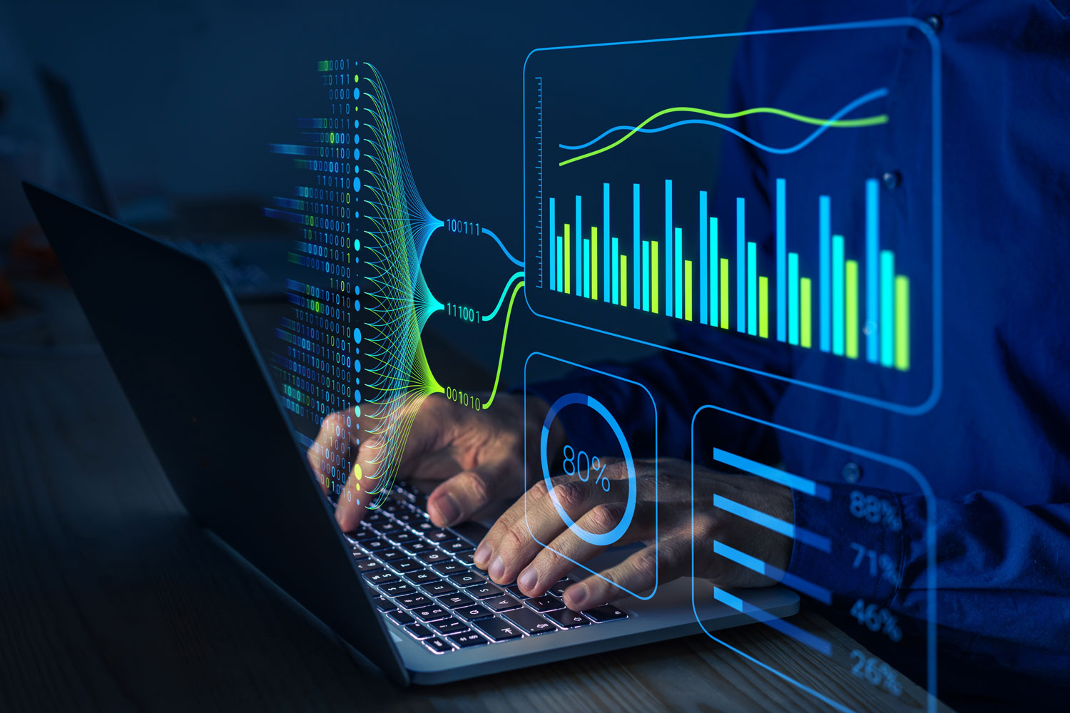 Quick Check Finance and Controlling