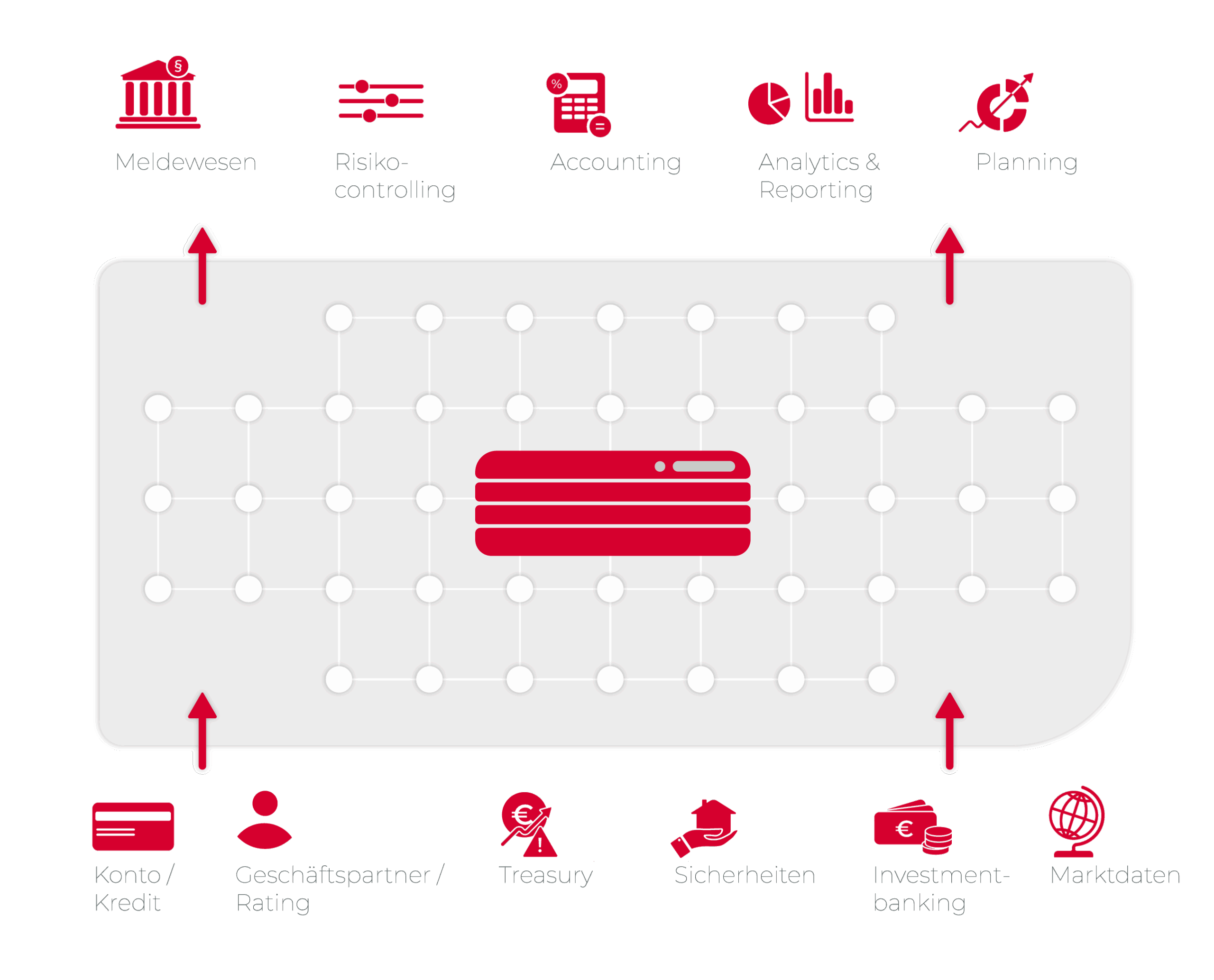 SAP-FSDM-2023 SAP FSDM 2023 IT-Beratung CAS AG