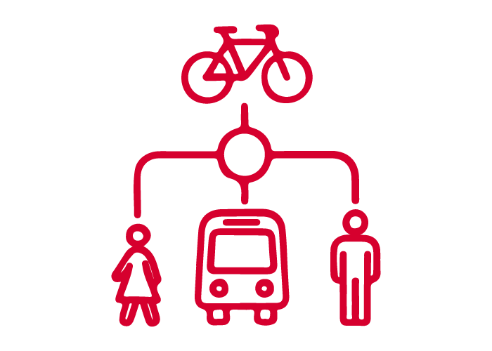Vielfältige Mobilitätsangebote